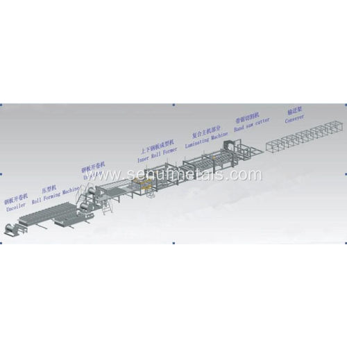 Cladding steel sheets EPS sandwich panel forming machine